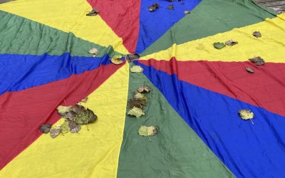 Ausflugstage zum Kennenlernen